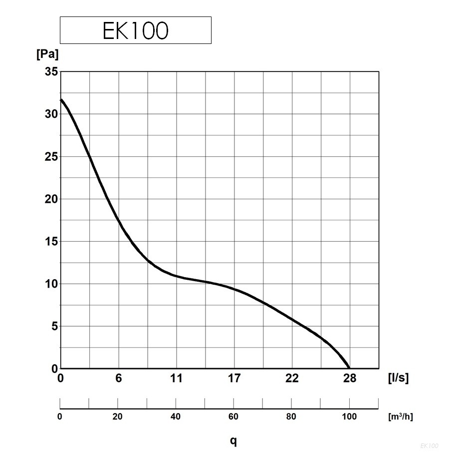 EK100-press-drop.jpg