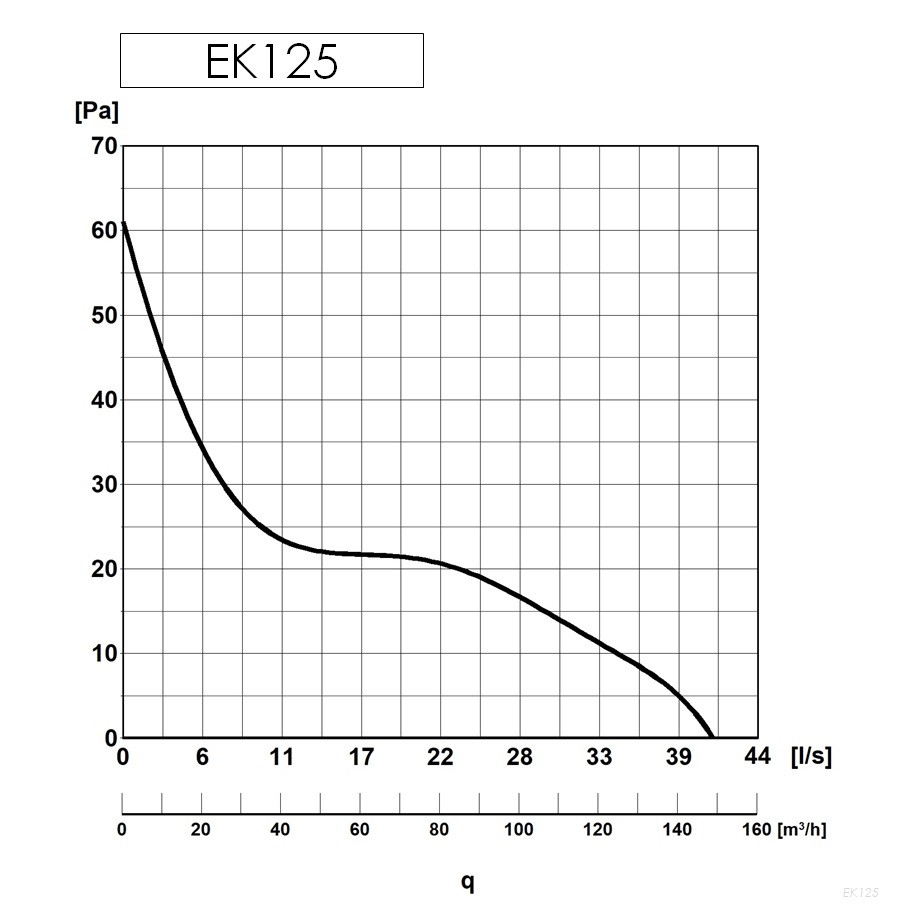 EK125-press-drop.jpg