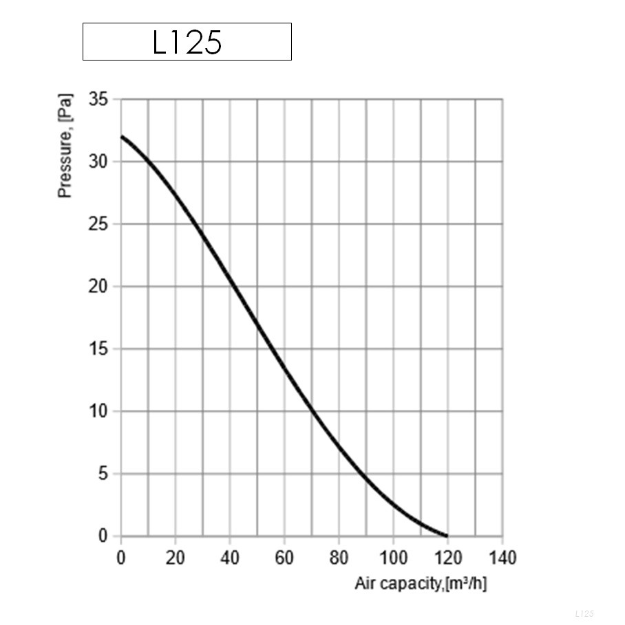 L125-press-drop.jpg