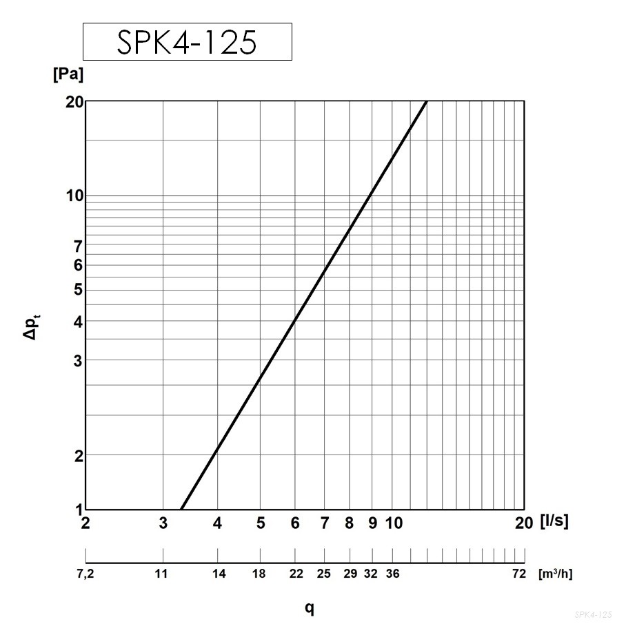 SPK4-125-press-drop.jpg